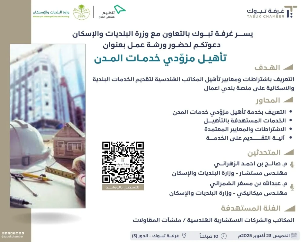 دعوة للمشاركة في الاستبيان: لائحة المخالفات والغرامات لنظام الأراضي البيضاء